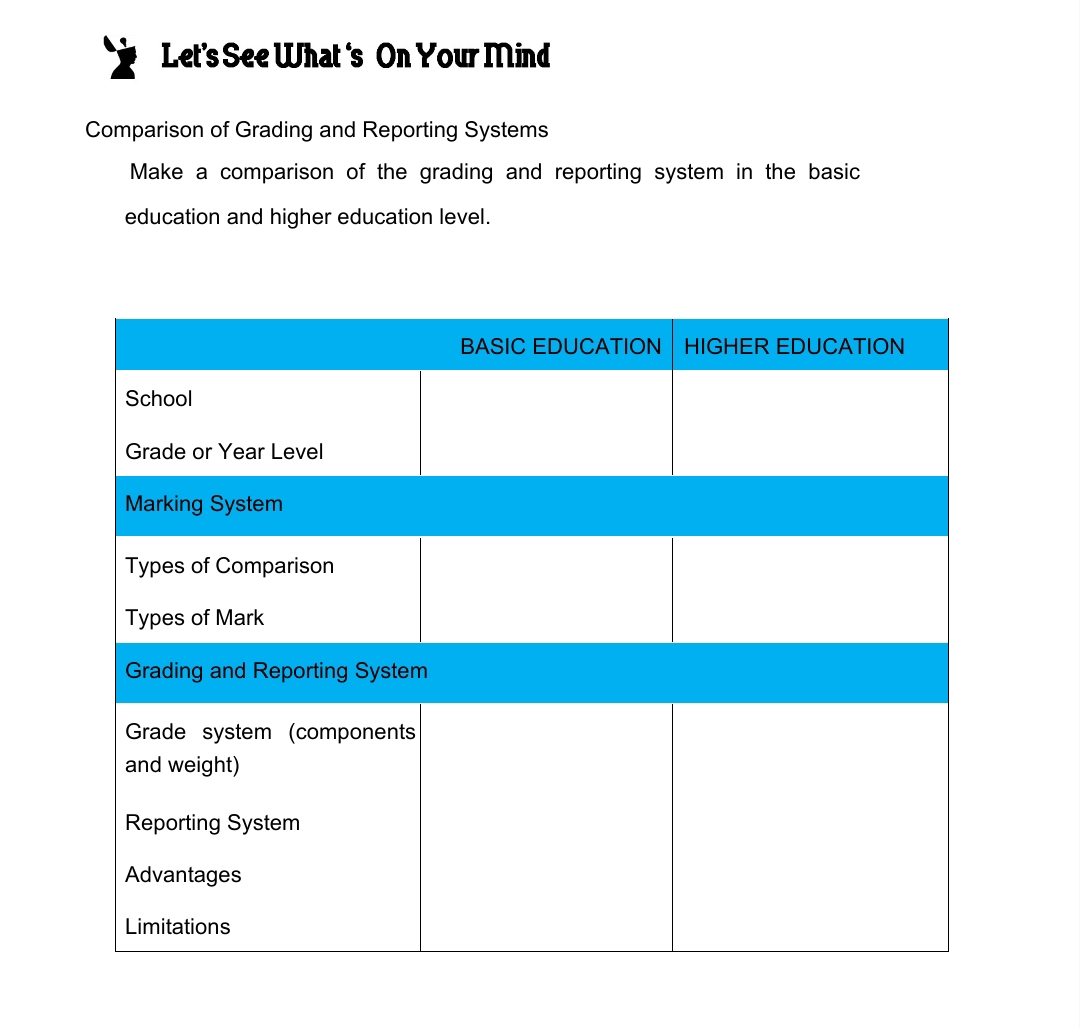 Let's See What ' s On Your Mind Comparison of