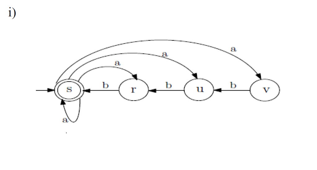 Construct a DFA for the NFA given below: (