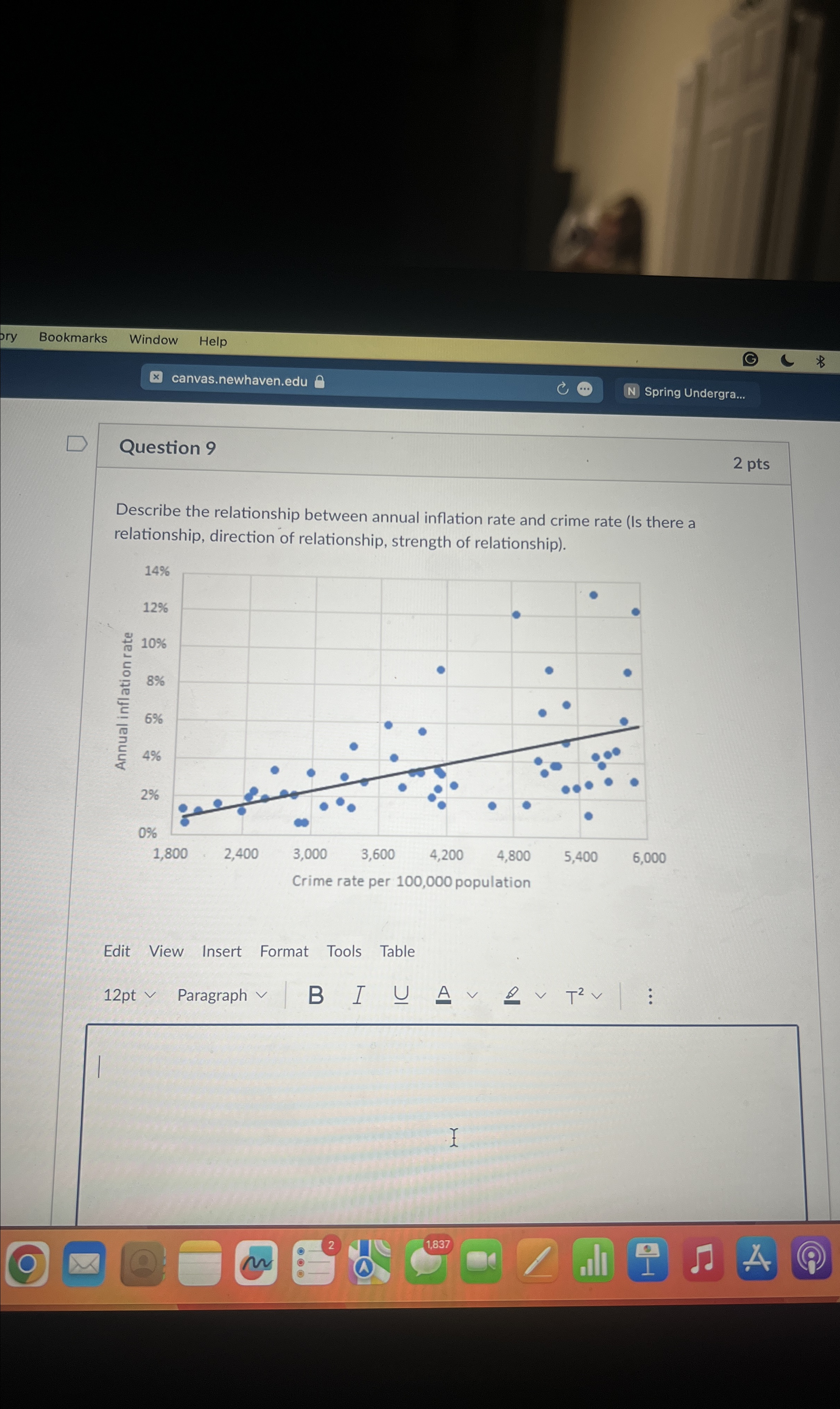 Bookmarks Window Help canvas.newhaven.edu Spring