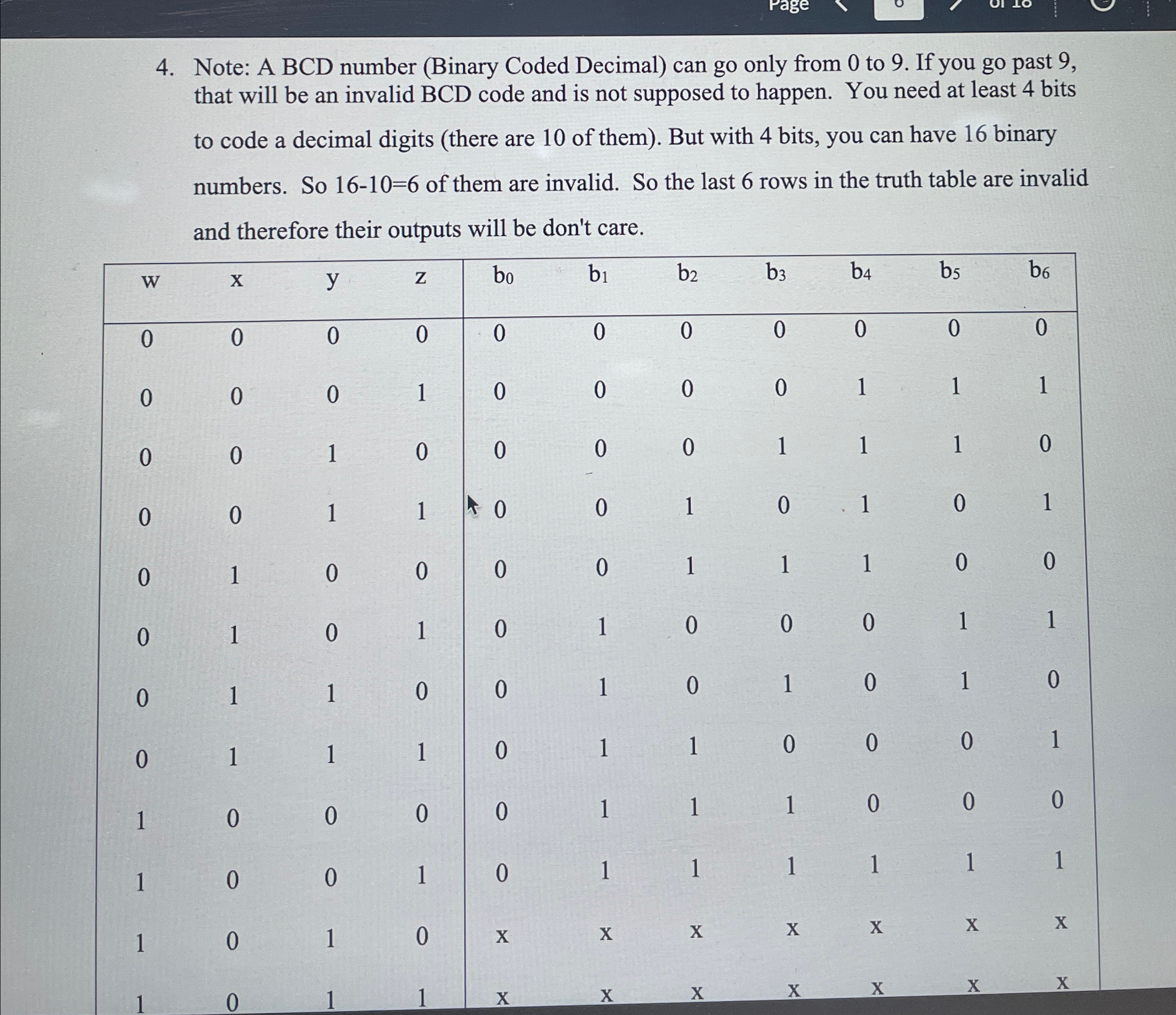 Note: A BCD number ( Binary Coded Decimal ) can