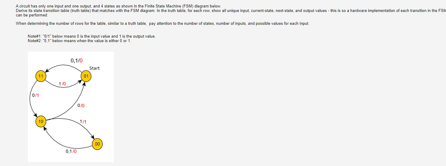 A circuit has only one input and one output, and