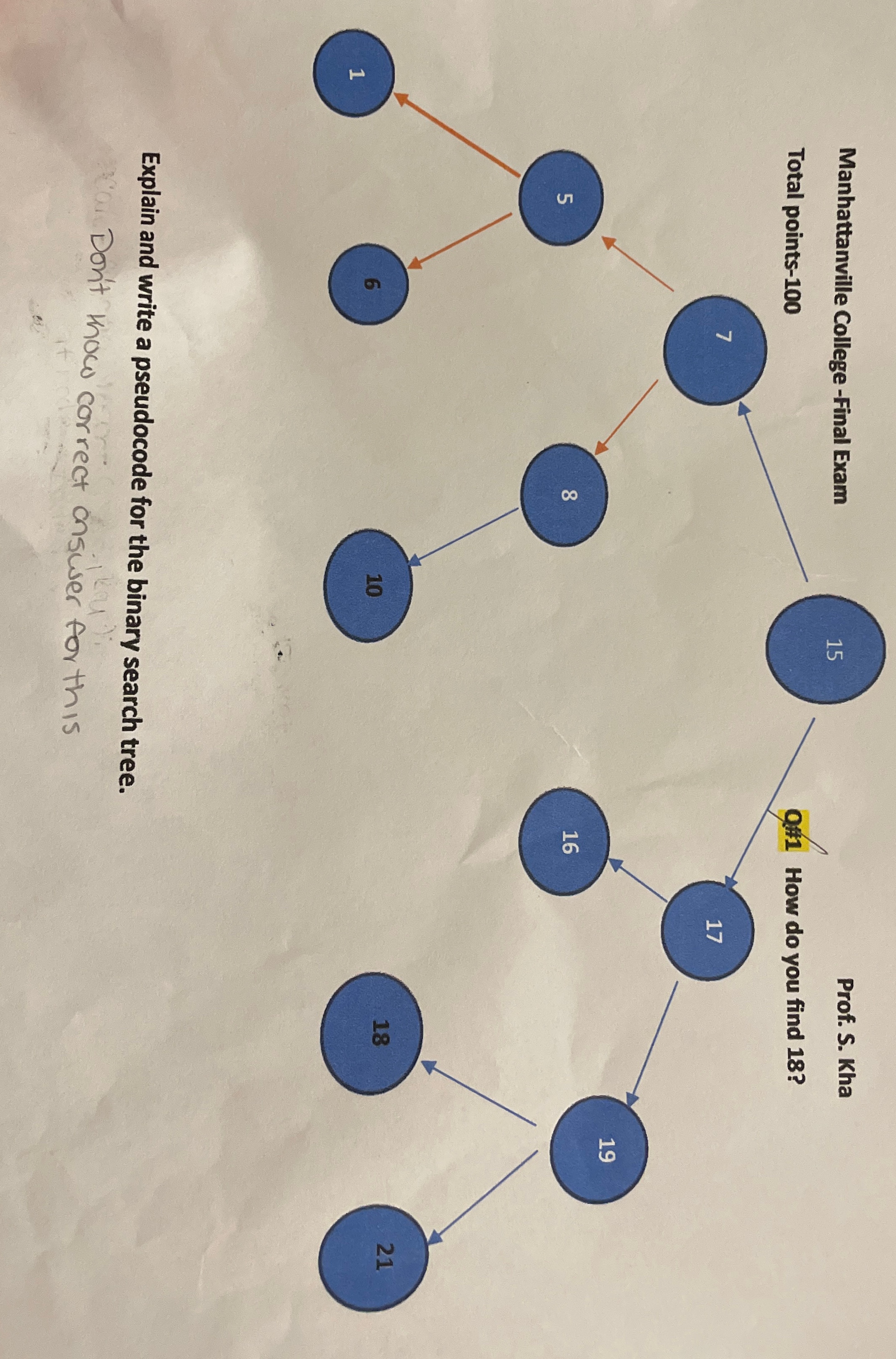 Explain and write a pseudocode for the binary