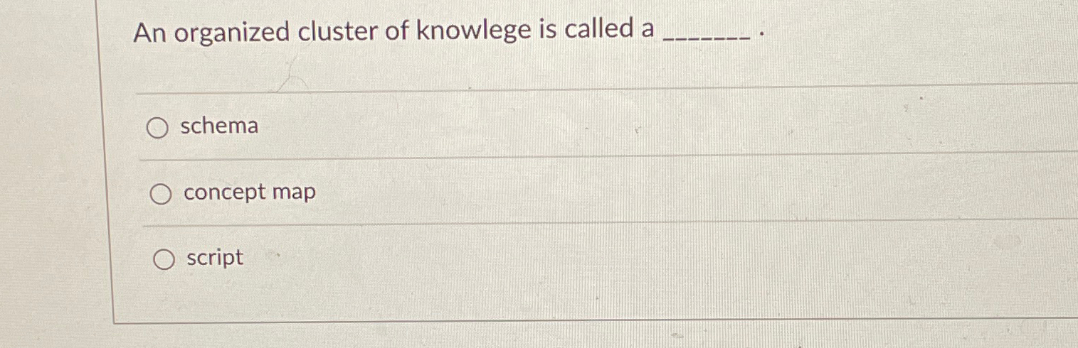 An organized cluster of knowlege is called a
