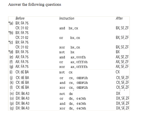 ( assembly 8 0 x 8 6 ) Can you please solve and