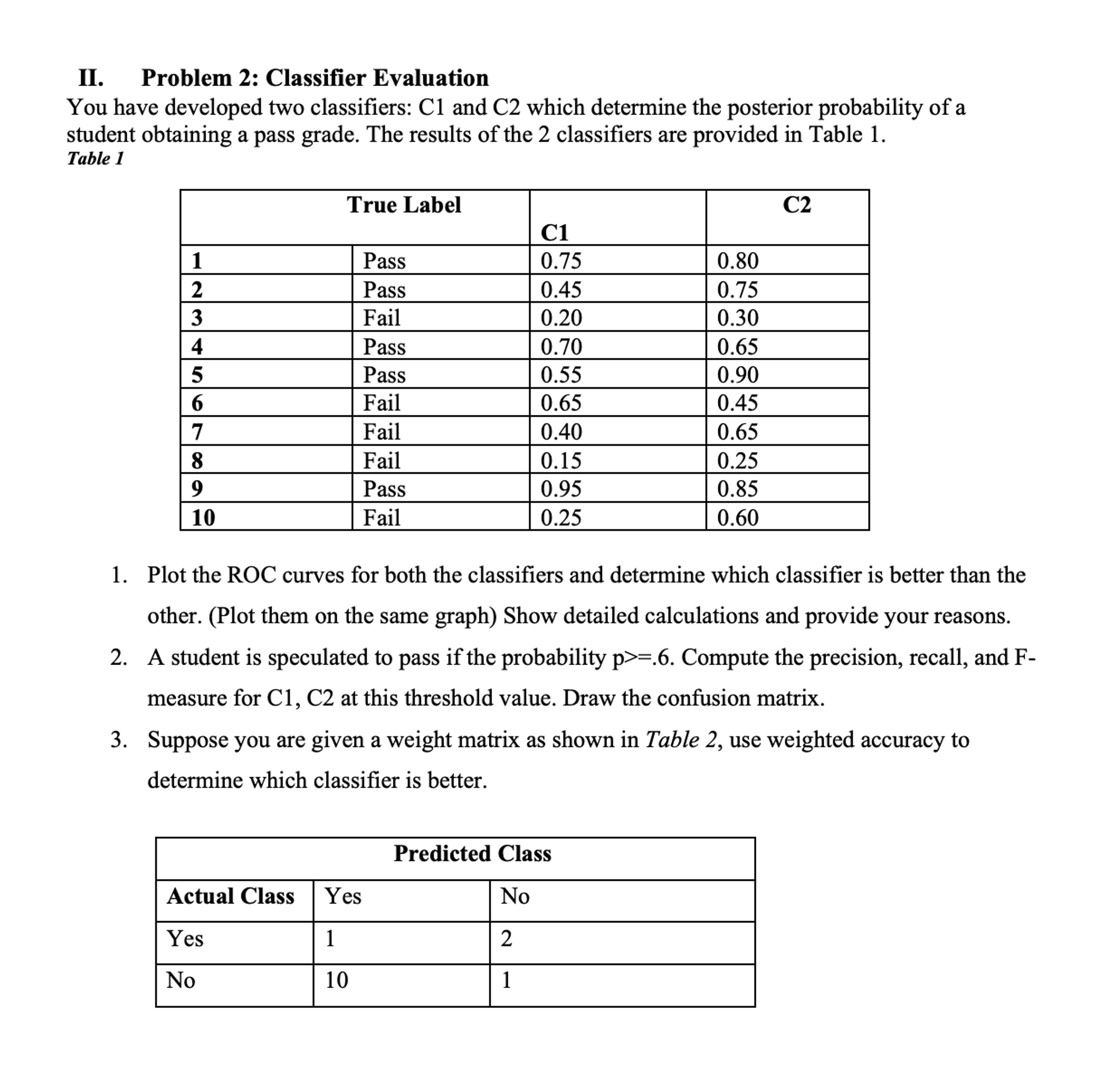 II . Problem 2 : Classifier Evaluation You have