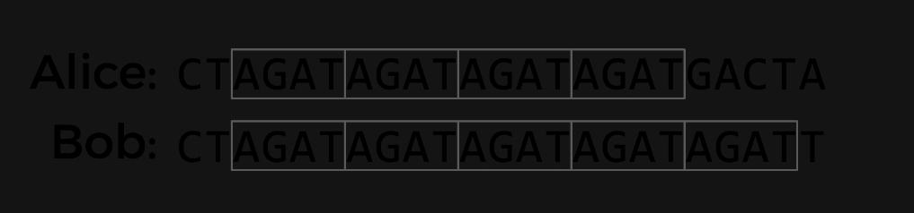 Problem to Solve DNA, the carrier of genetic