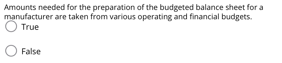 Amounts needed for the preparation of the