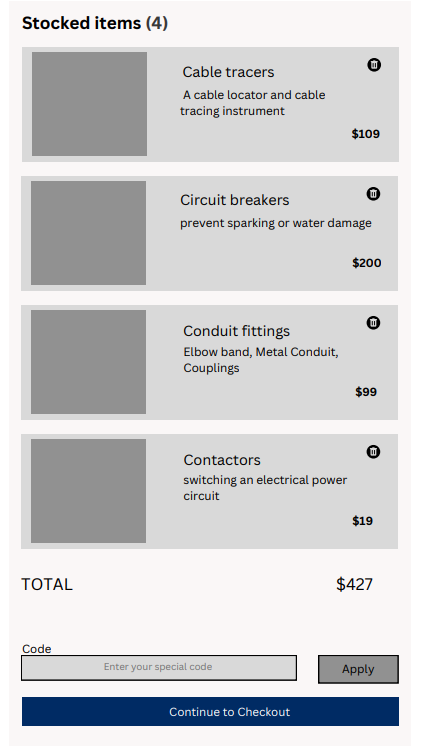 prefer the given image and give a brief