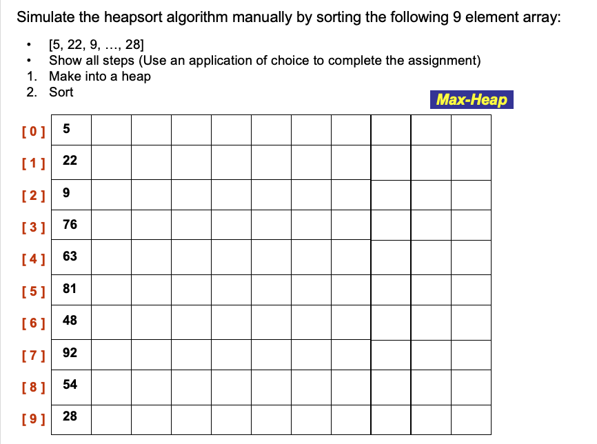 How can I solve this practice problem on heaps in