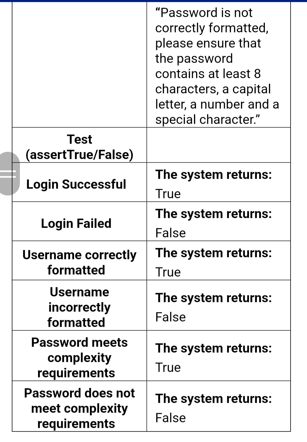 Your very first task is to create a registration