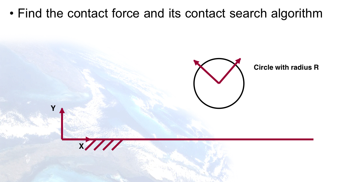 Find the contact force and its contact search