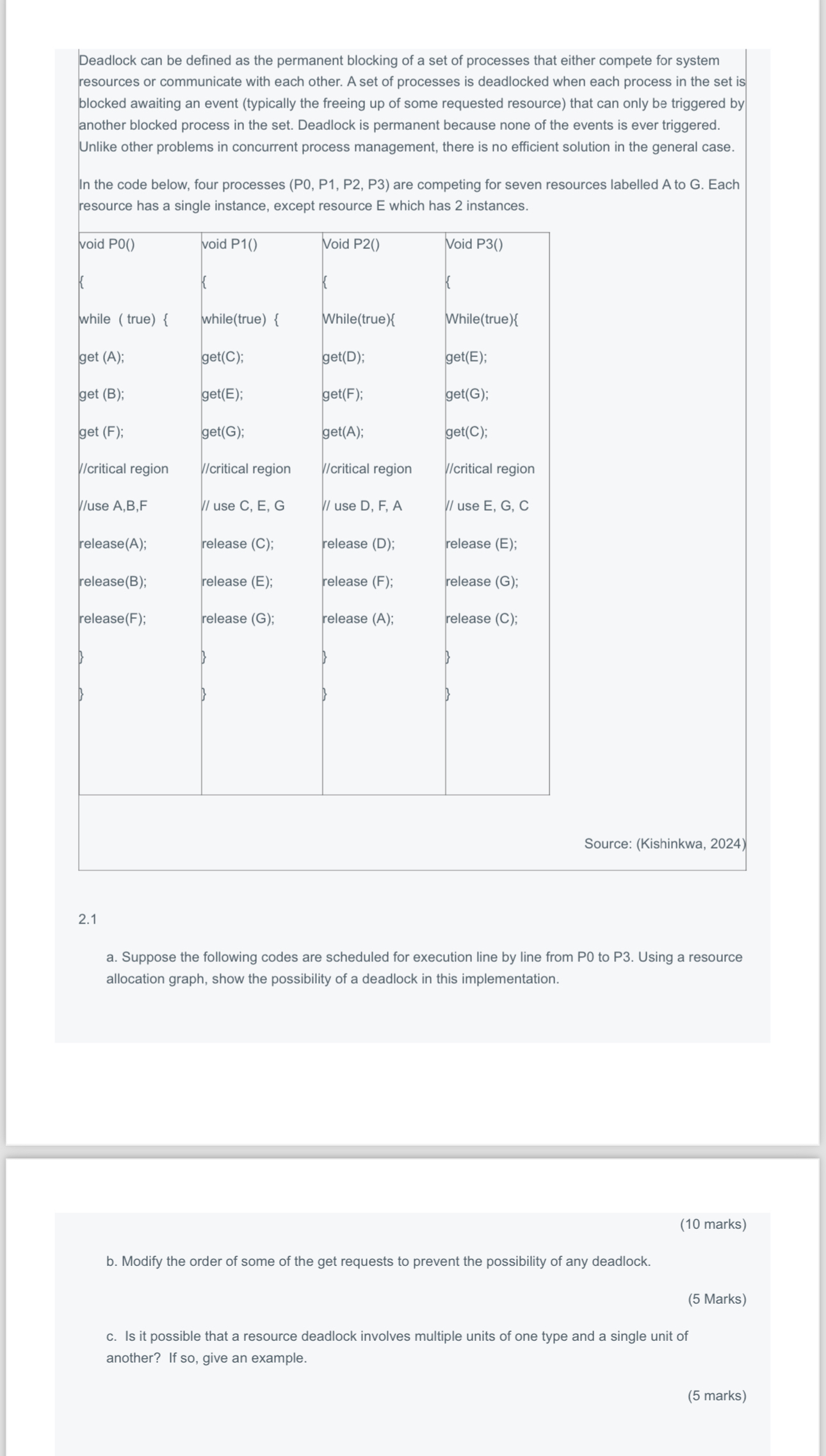 Deadlock can be defined as the permanent blocking