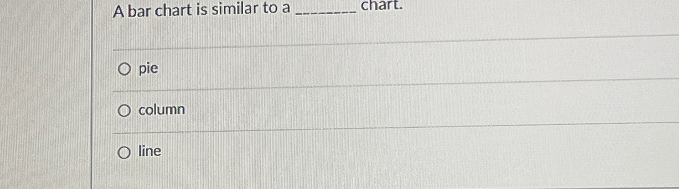 A bar chart is similar to a chart. pie column line