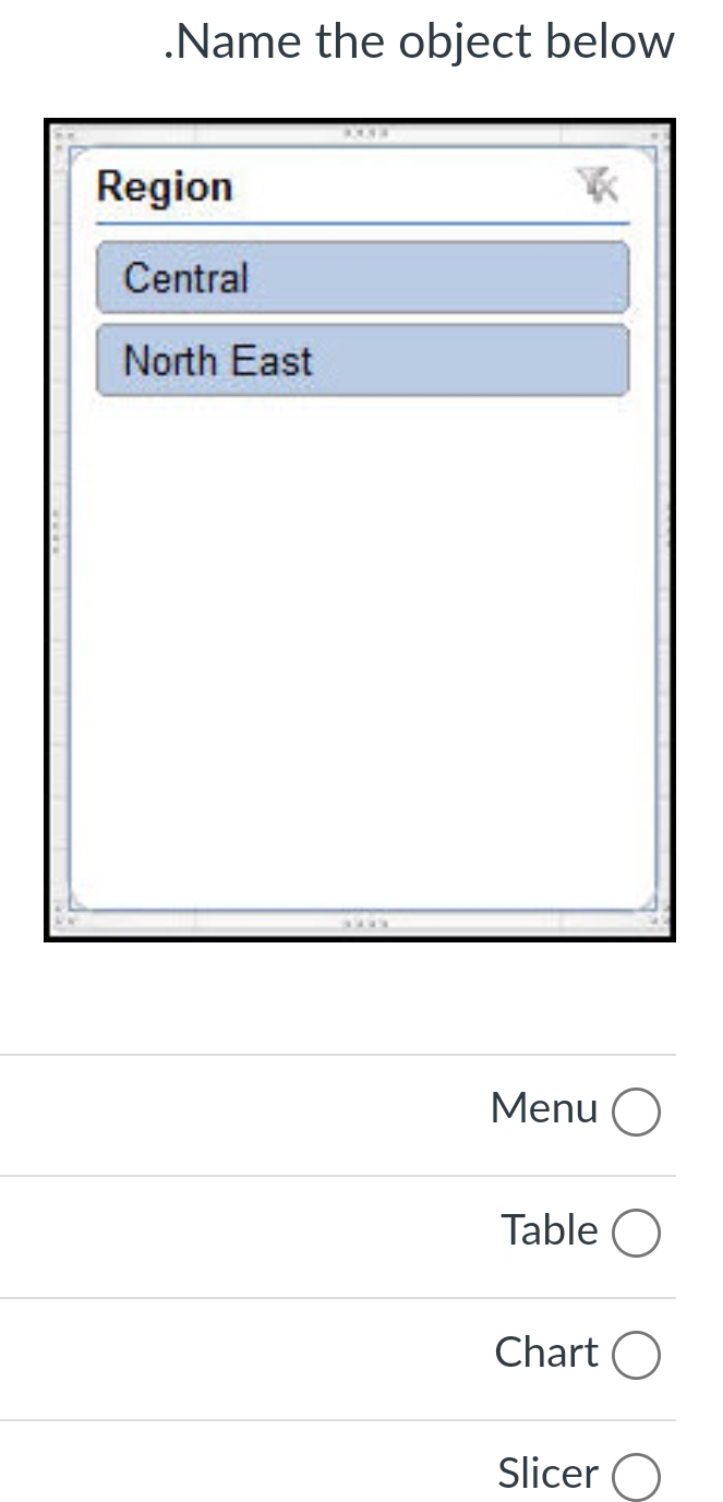 Name the object below Region Central North East