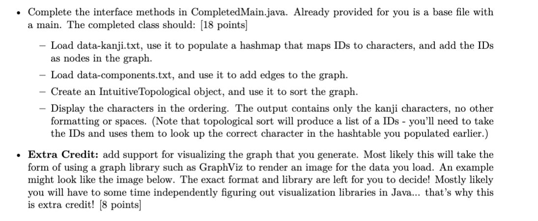 Hi ! I need help completing the interface methods