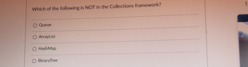 Which of the following is NOT in the Collections