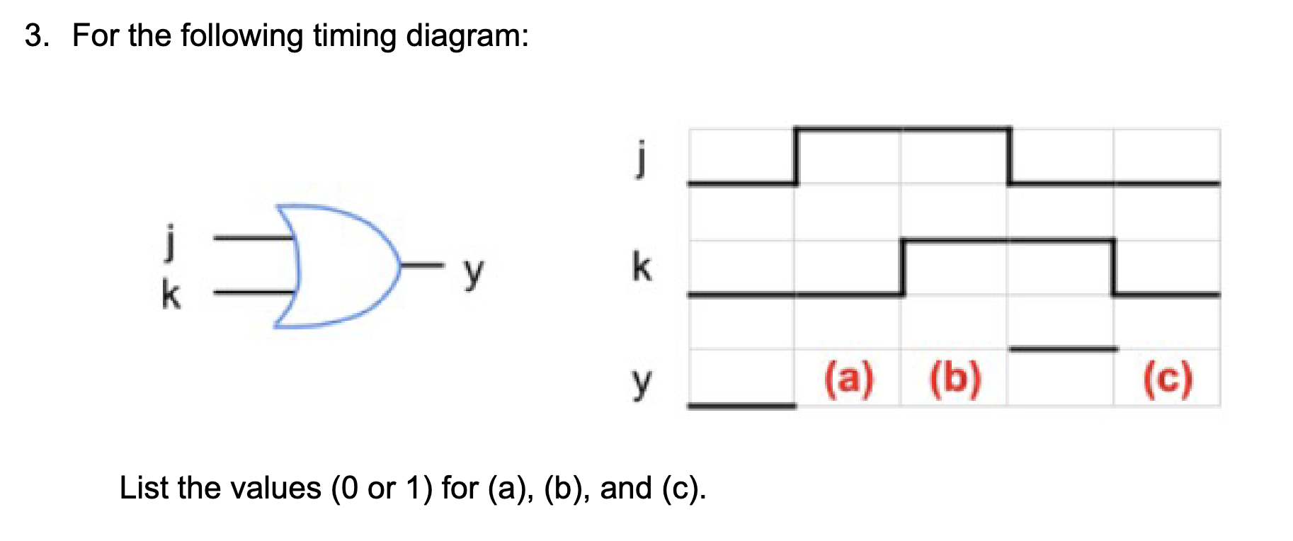 For the following timing diagram: List the values