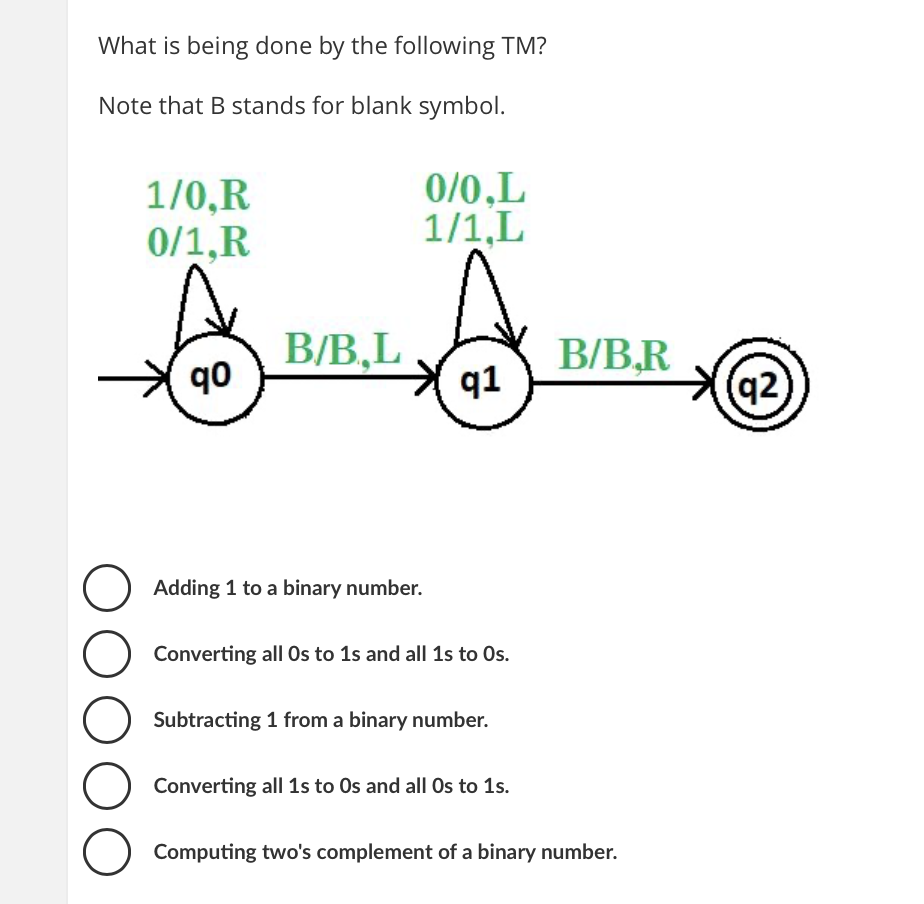 Which is false about standard Turing Machine? It