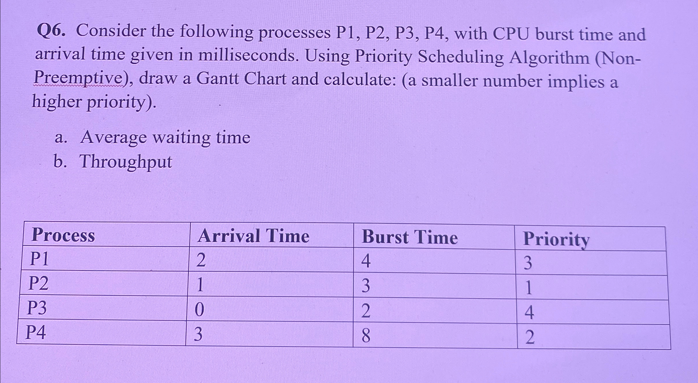 Q 6 . Consider the following processes P 1 , P 2
