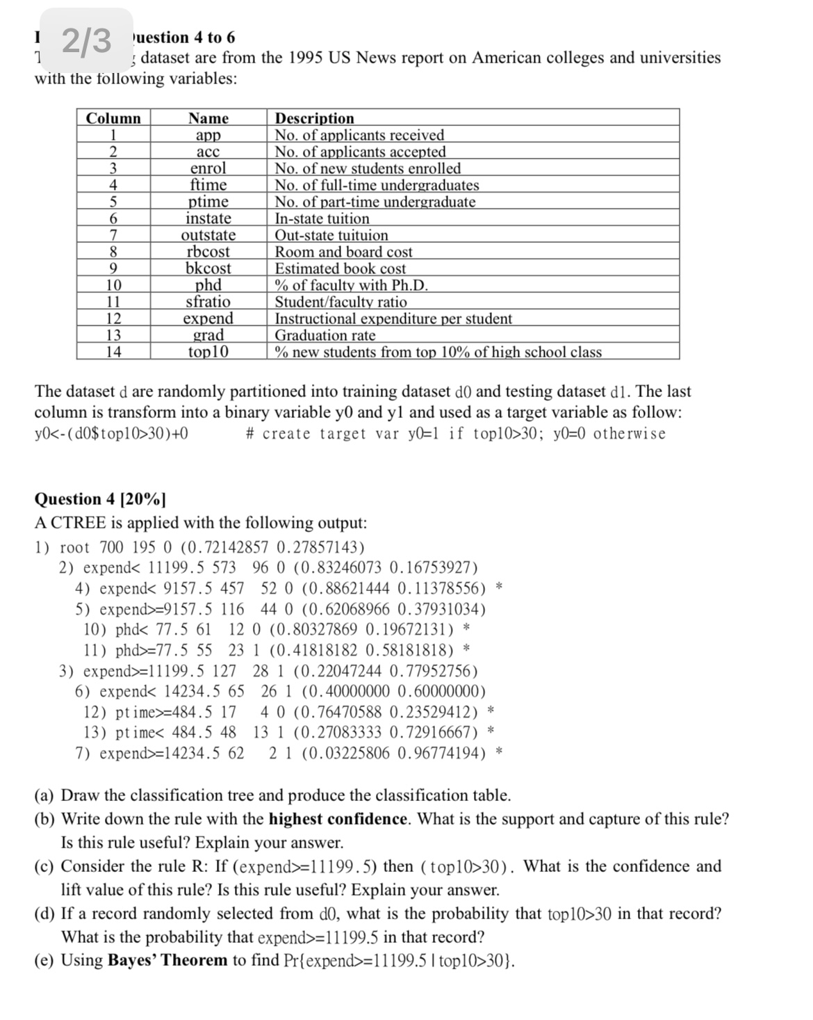 2 / 3 uestion 4 to 6 ; dataset are from the 1 9 9