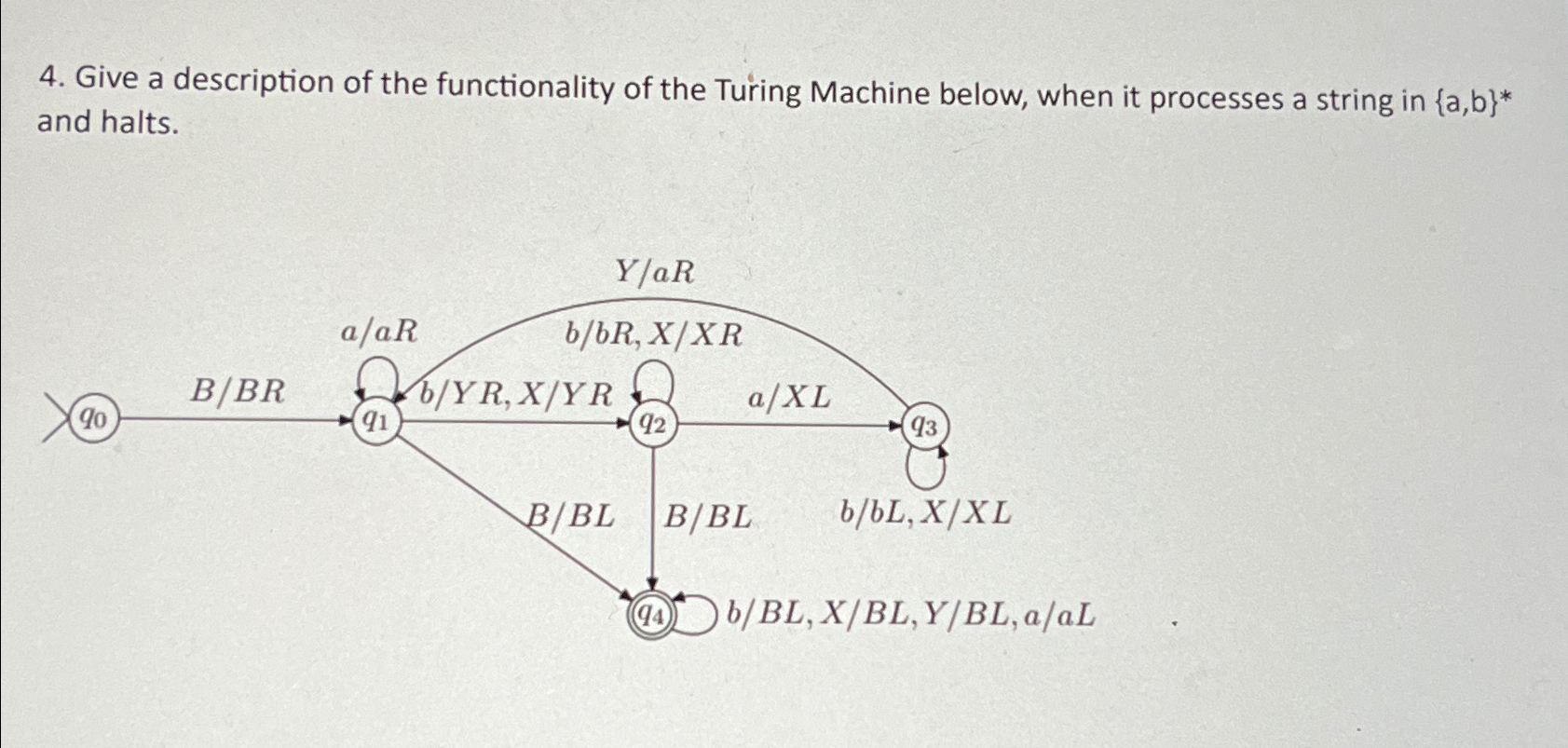 Give a description of the functionality of the
