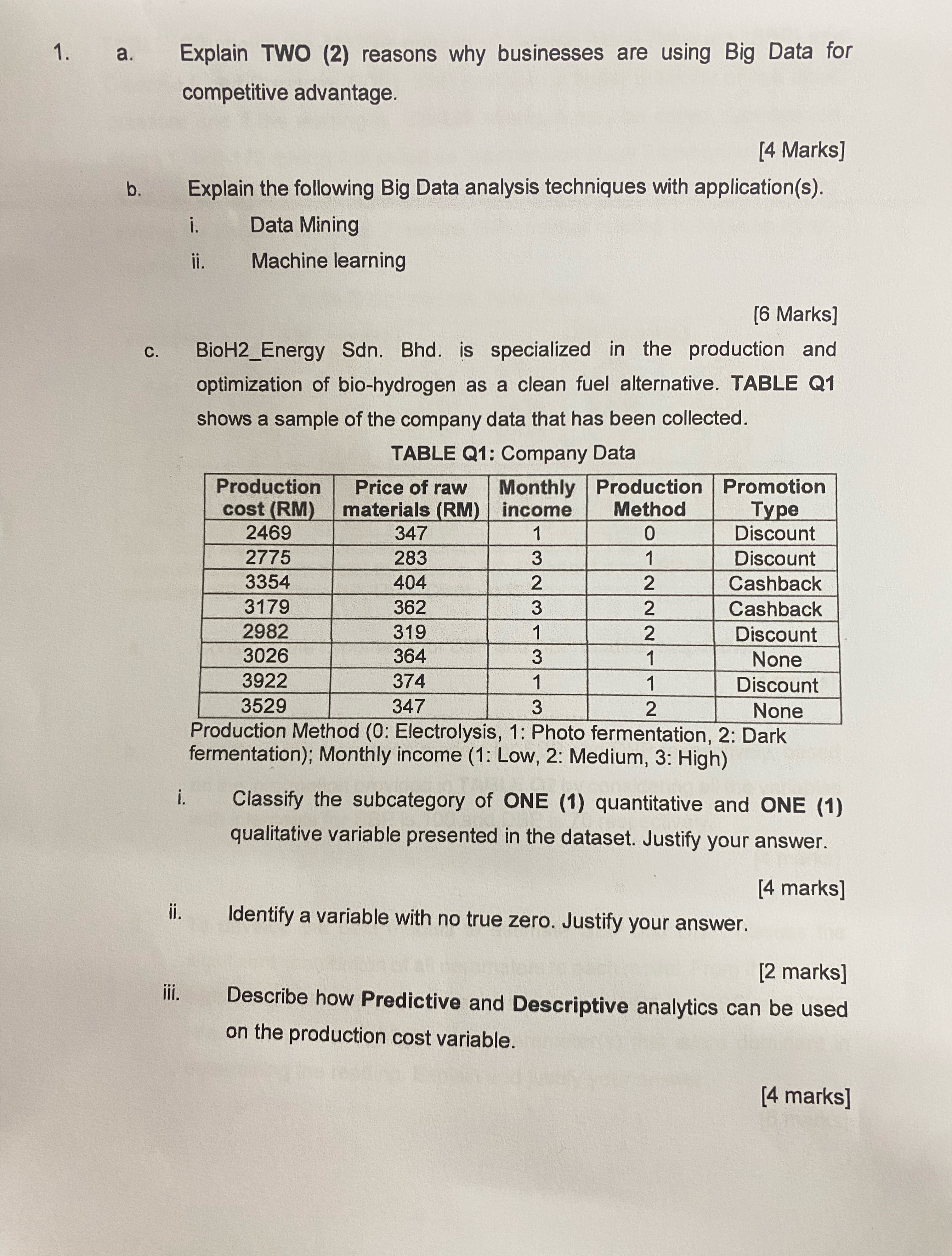 a . Explain TWO ( 2 ) reasons why businesses are
