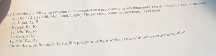 b ) Consider the following program to be executed