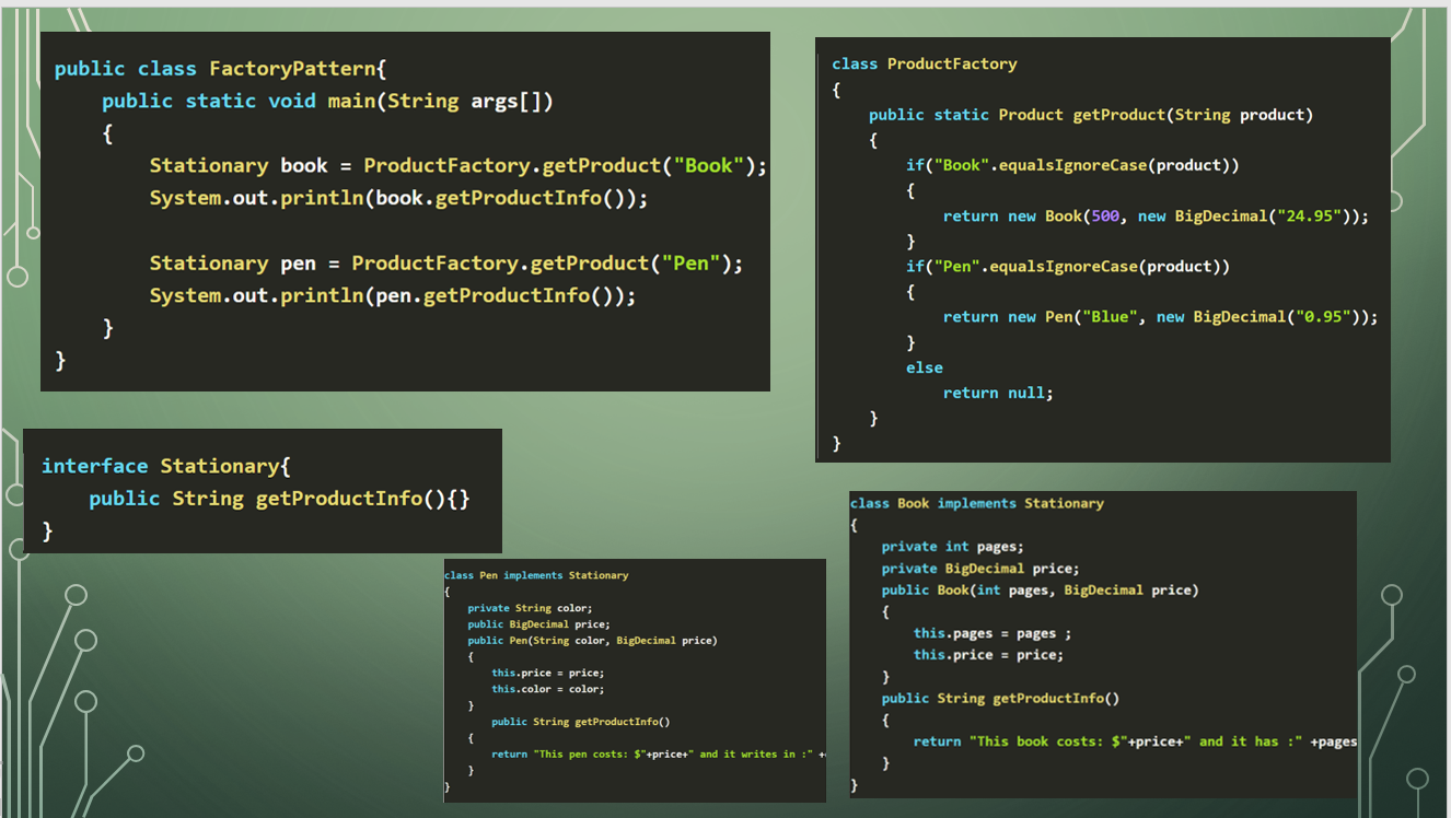 . A stationary that have different products, and