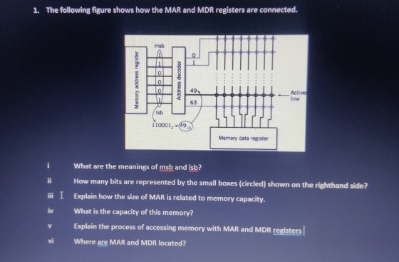 The following figure shows how the MAR and MDR