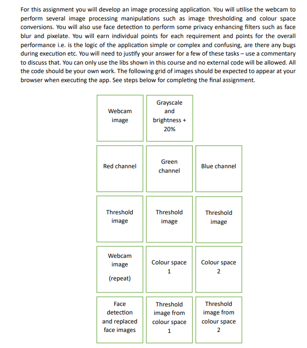 second time Use P 5 . js and index.html 1 . Load