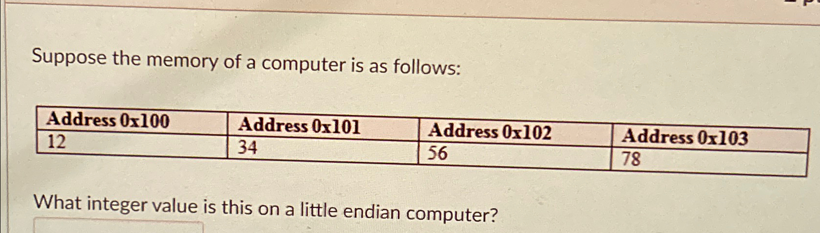 Suppose the memory of a computer is as follows: \