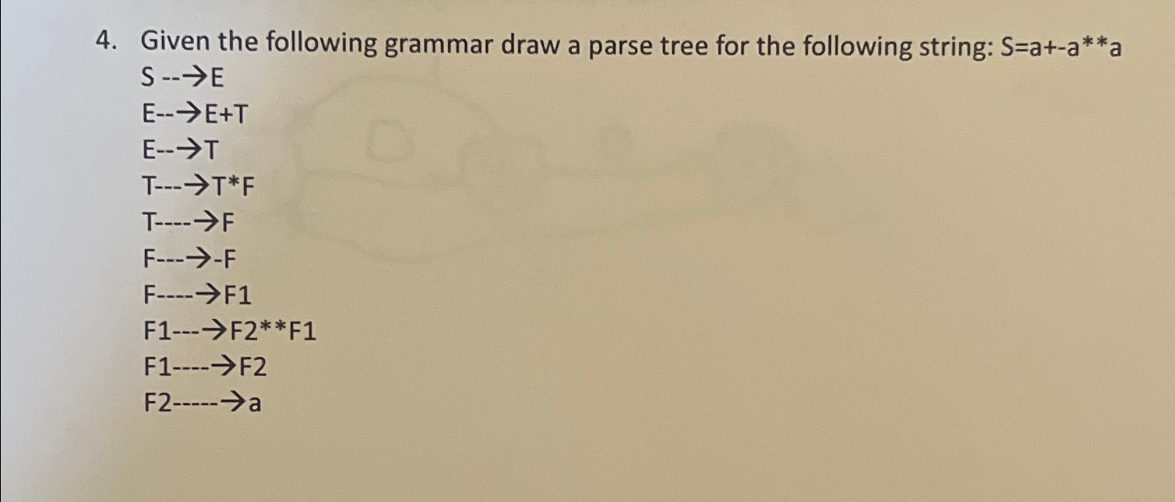 Given the following grammar draw a parse tree for