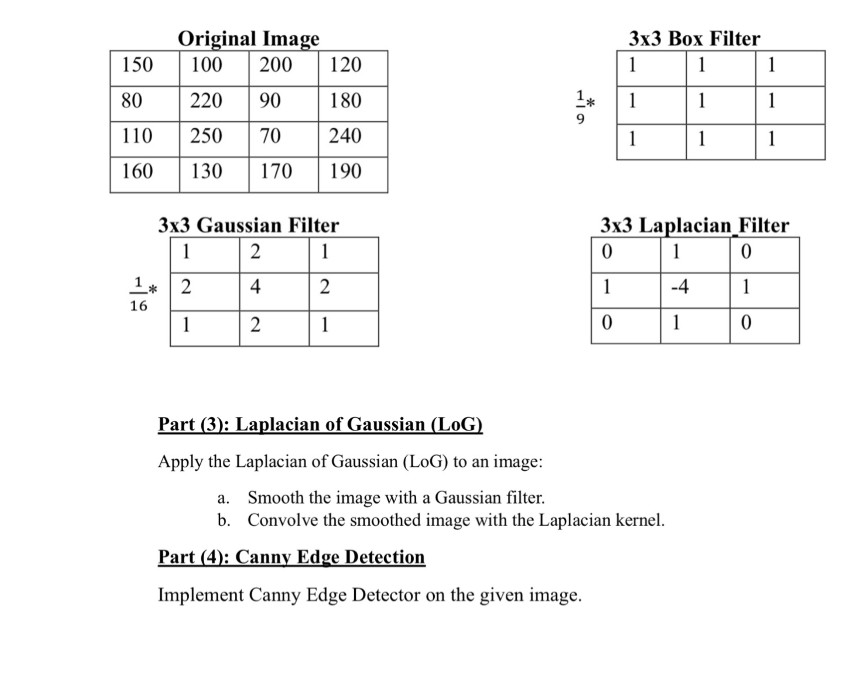 Part ( 3 ) : Laplacian of Gaussian ( LoG ) Apply