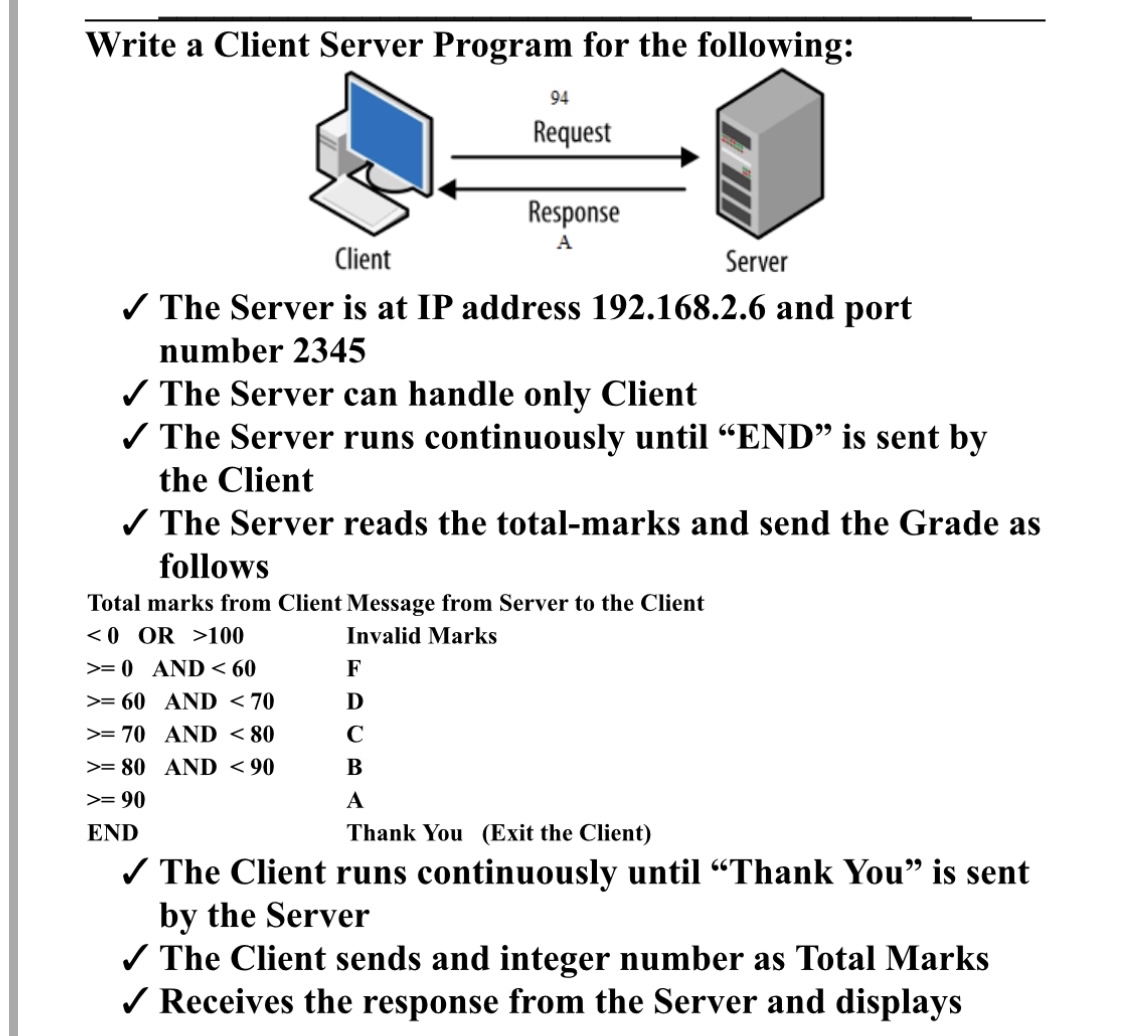 Write a Client Server Program for the following: