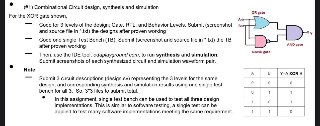 ( # 1 ) Combinational Circuit design, synthesis