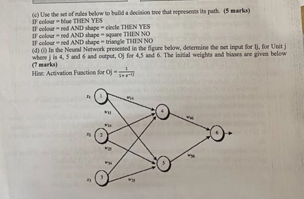 ( c ) Use the set of rules below to build a