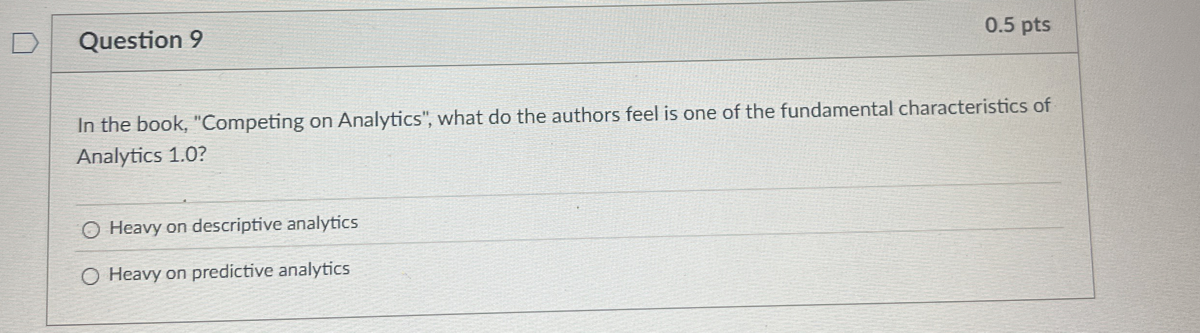Question 9 0 . 5 pts In the book, "Competing on