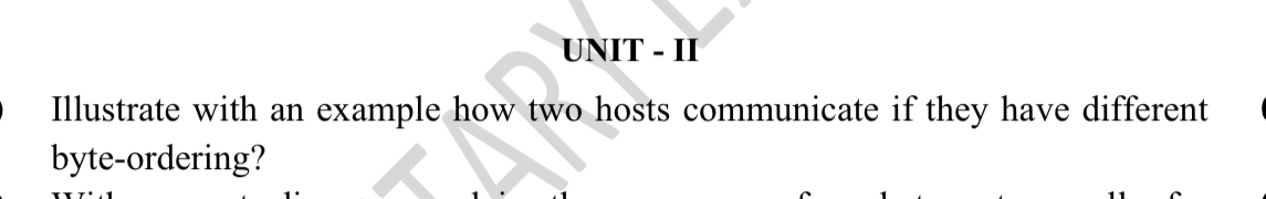 UNIT - II Illustrate with an example how two