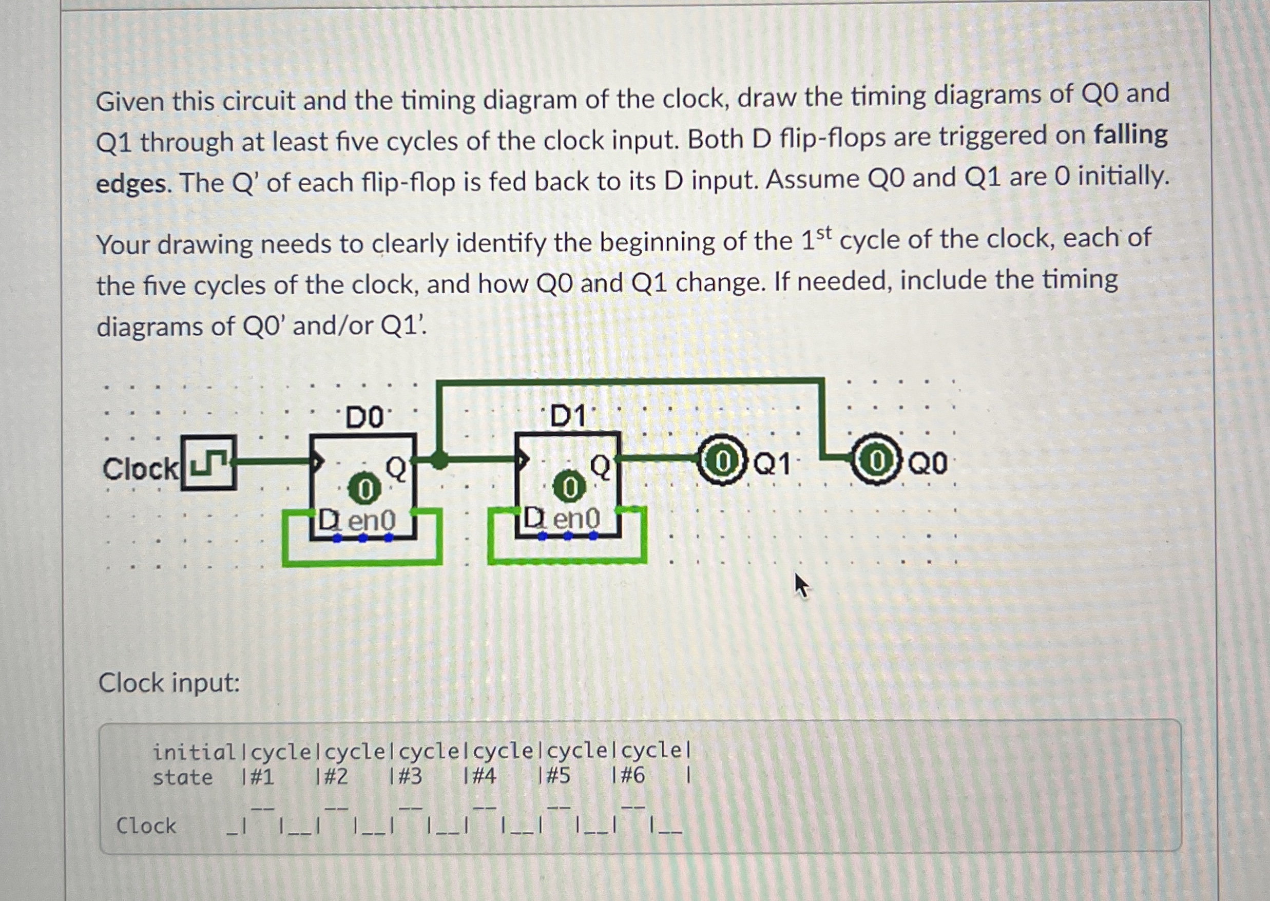Given this circuit and the timing diagram of the