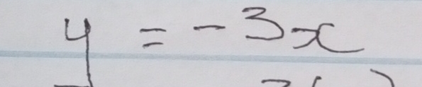 code class = "asciimath" > y = - 3 x