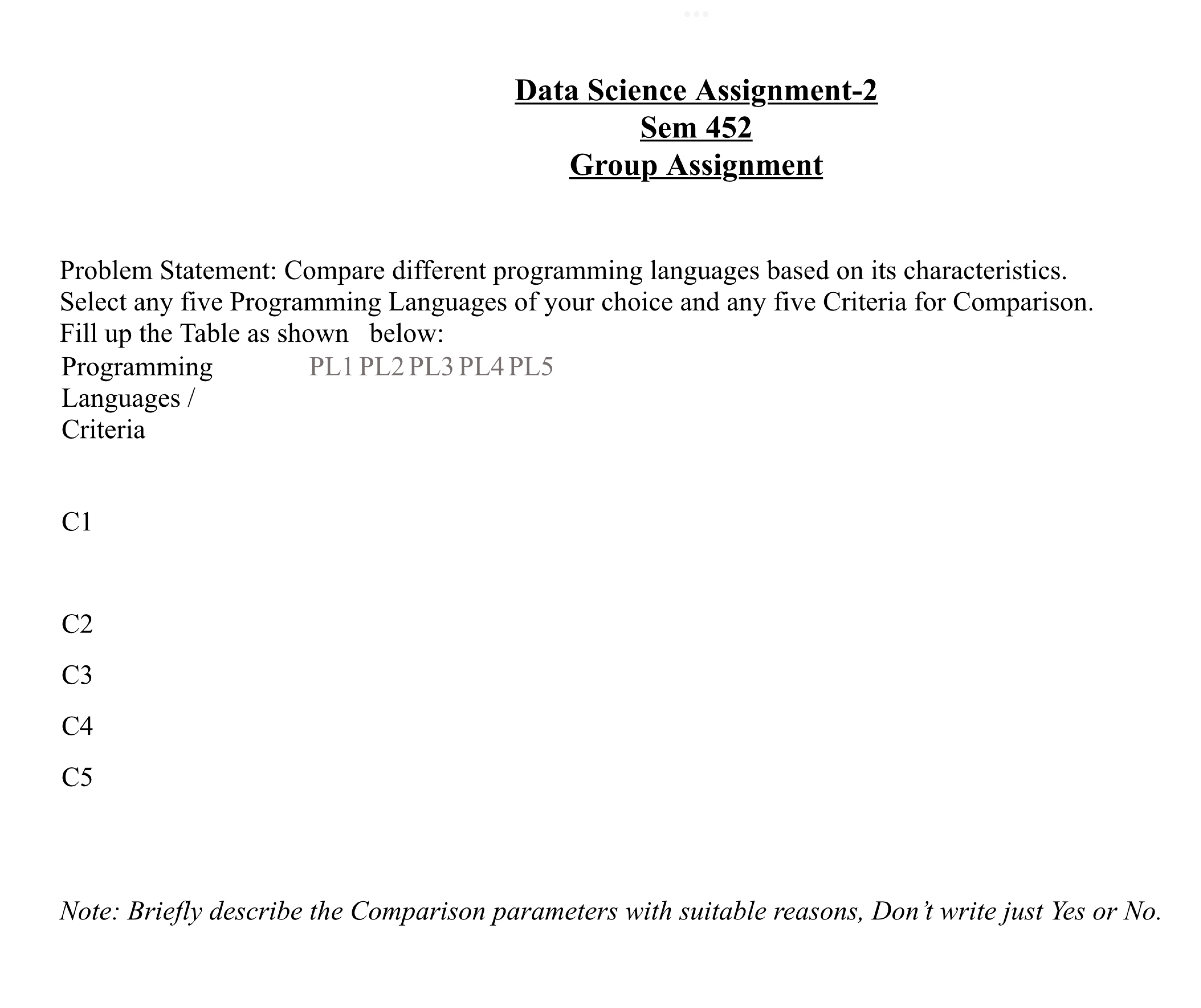 Problem Statement: Compare different programming