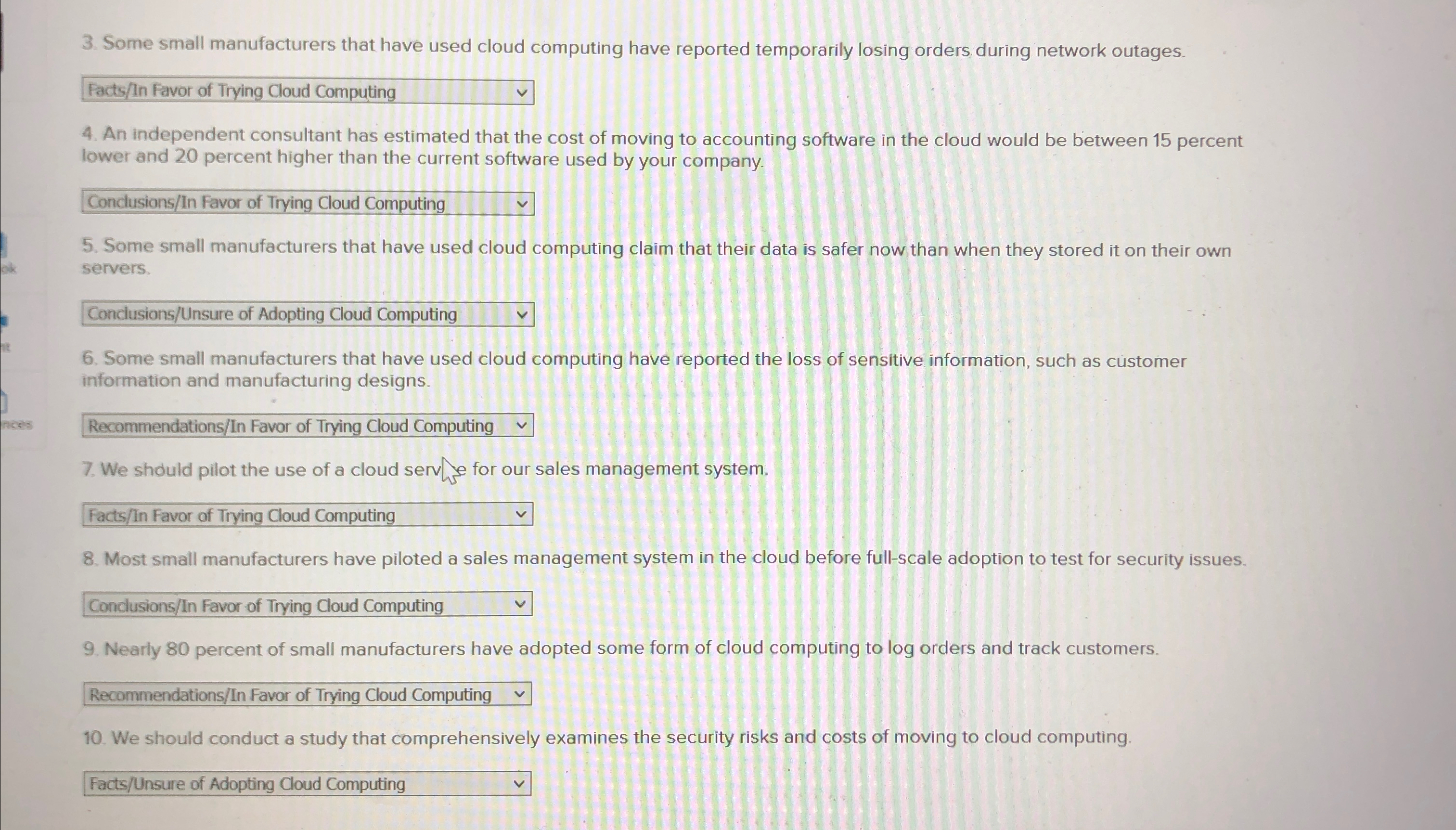 Some small manufacturers that have used cloud