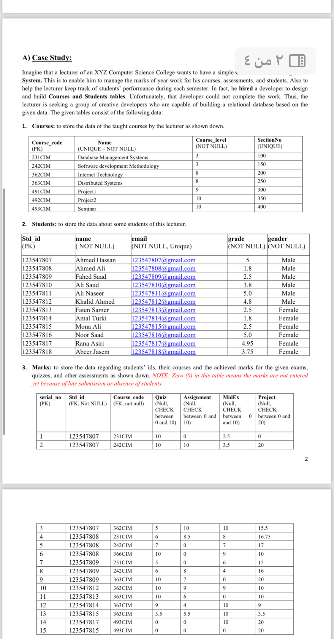 A ) Case Study: Imagine that a lecturer of an XYZ