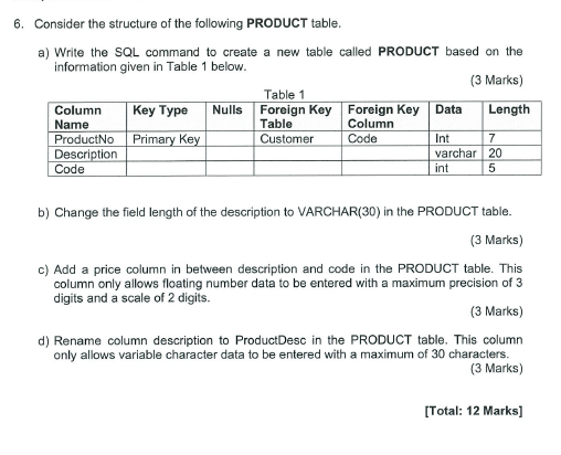 Consider the structure of the following PRODUCT