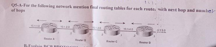 Q 5 - A - For the following network mention final