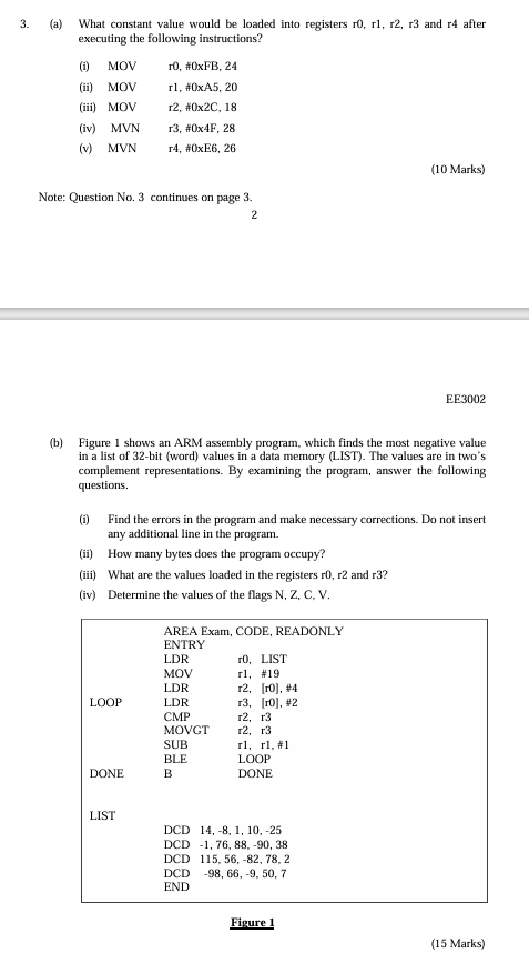 Please provide me with written solution please to