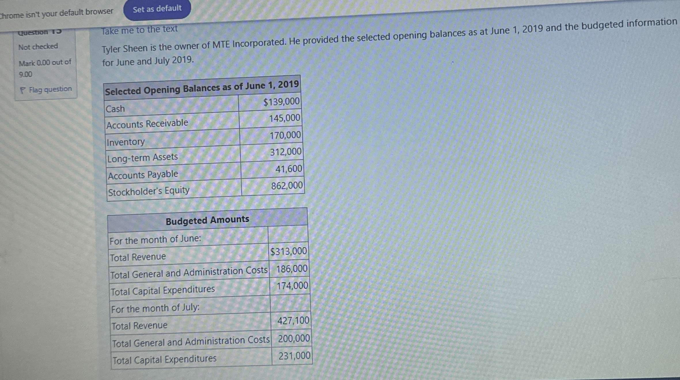 throme isn't your default browser