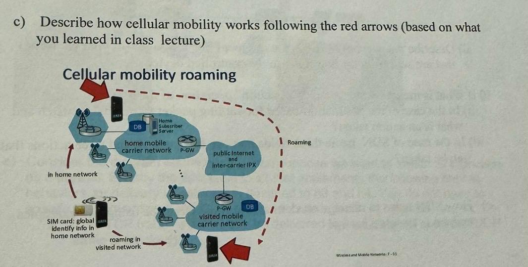 c ) Describe how cellular mobility works