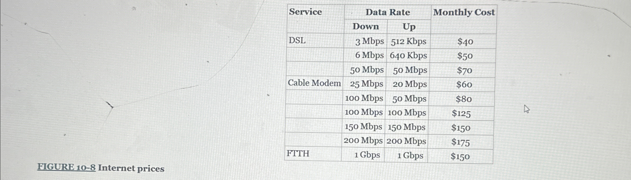 MINICASES I. Cathy's Collectibles Your cousin