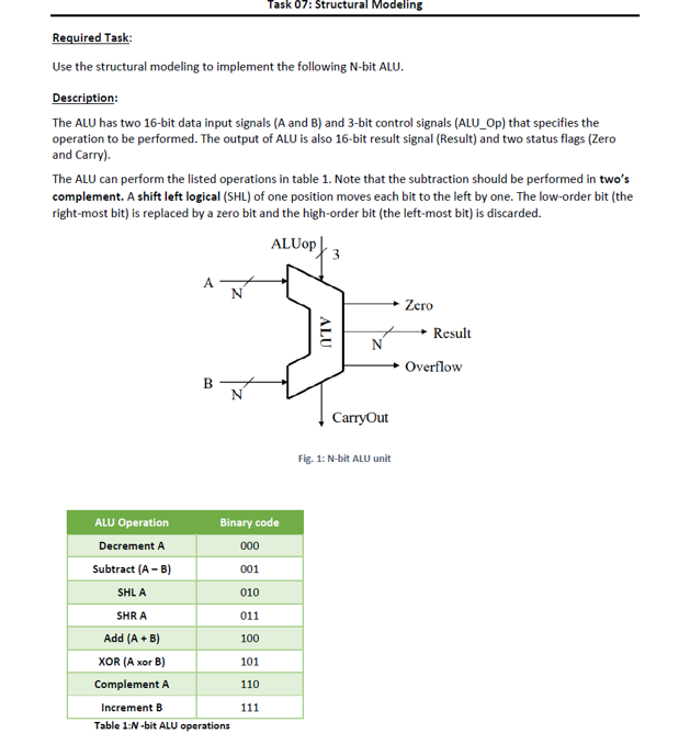 Required Task: Use the structural modeling to
